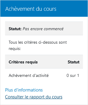 Achèvement du cours