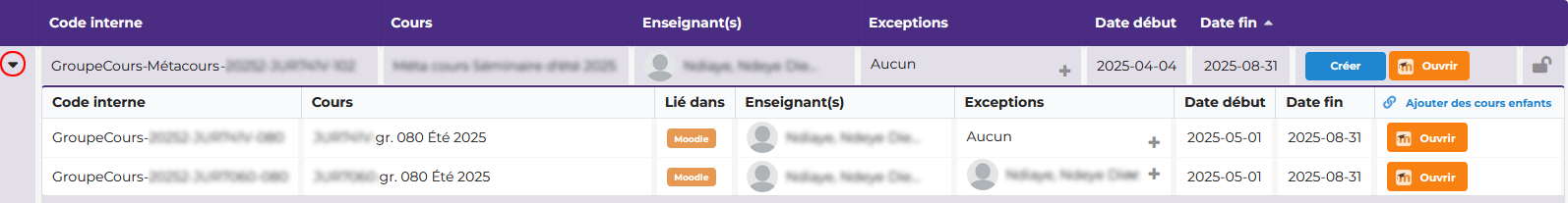Métacours et ses cours enfants
