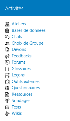 Activités