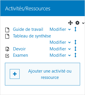 Activités/Ressources