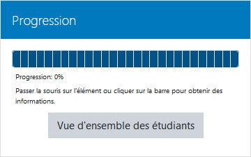 bloc Progression, vue de l'enseignant