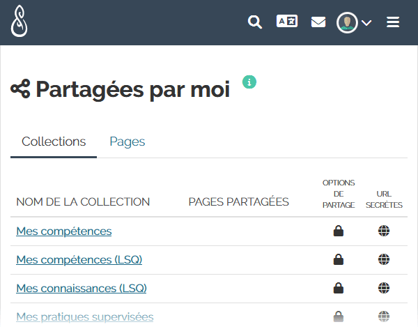 Partagées par moi